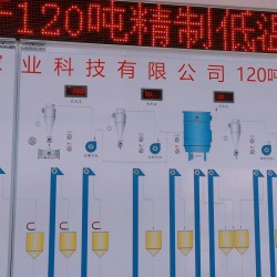 营丘福稻 福稻农业科技 120吨精制低温米生产线